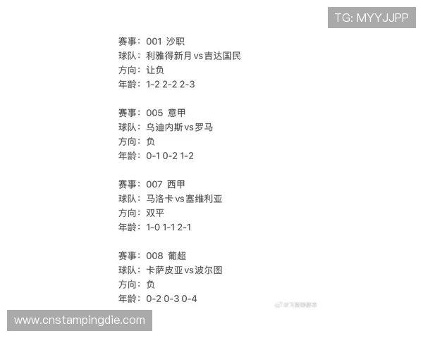 皇冠即时比分网让足球爱好者第一时间获取比赛最新比分和赛况分析提升观赛体验