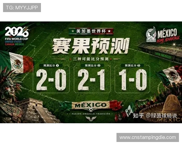 2026年世界杯墨西哥VS南非比赛积分规则及排名争夺关键因素分析 2026年世界杯墨西哥VS南非比赛积分规则及排名争夺关键因素分析