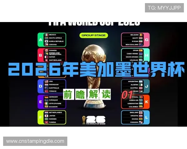 2026年世界杯赛程时间表完整版中文指南,帮助你掌握比赛最新动态 2026年世界杯赛程时间表完整版中文指南,帮助你掌握比赛最新动态